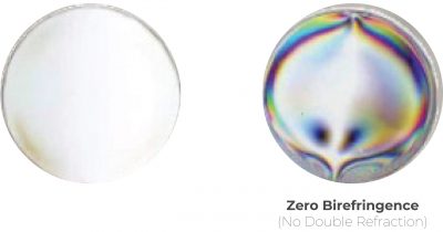 Birefringence free-02